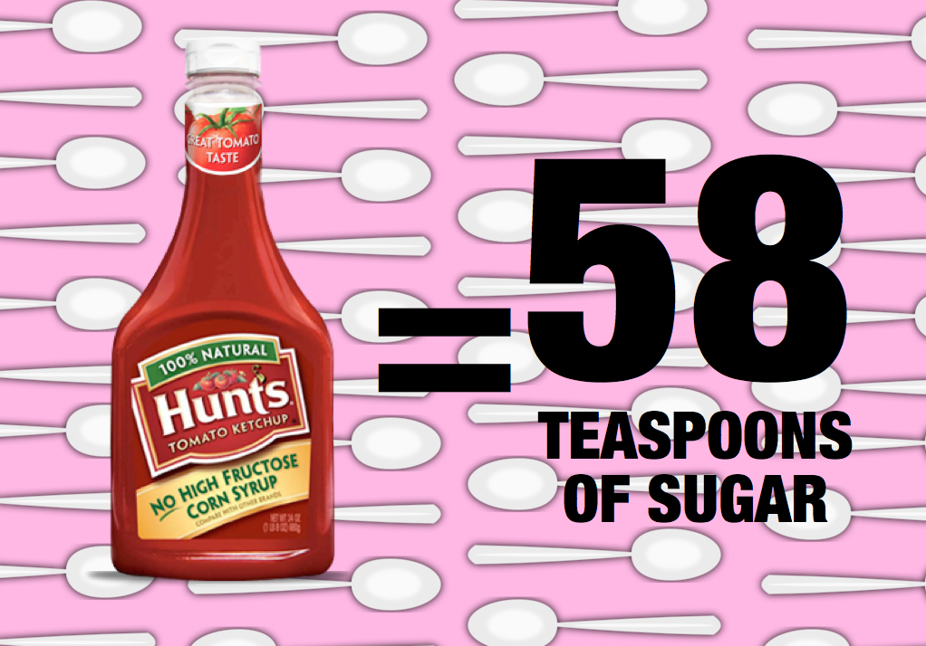 How Much Sugar Is In A Tbsp Of Ketchup at Joel Young blog