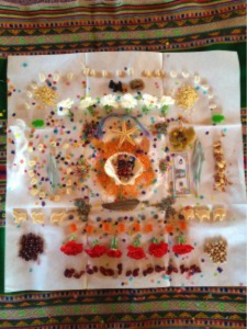 Prayer Bundle and Quantum Physics