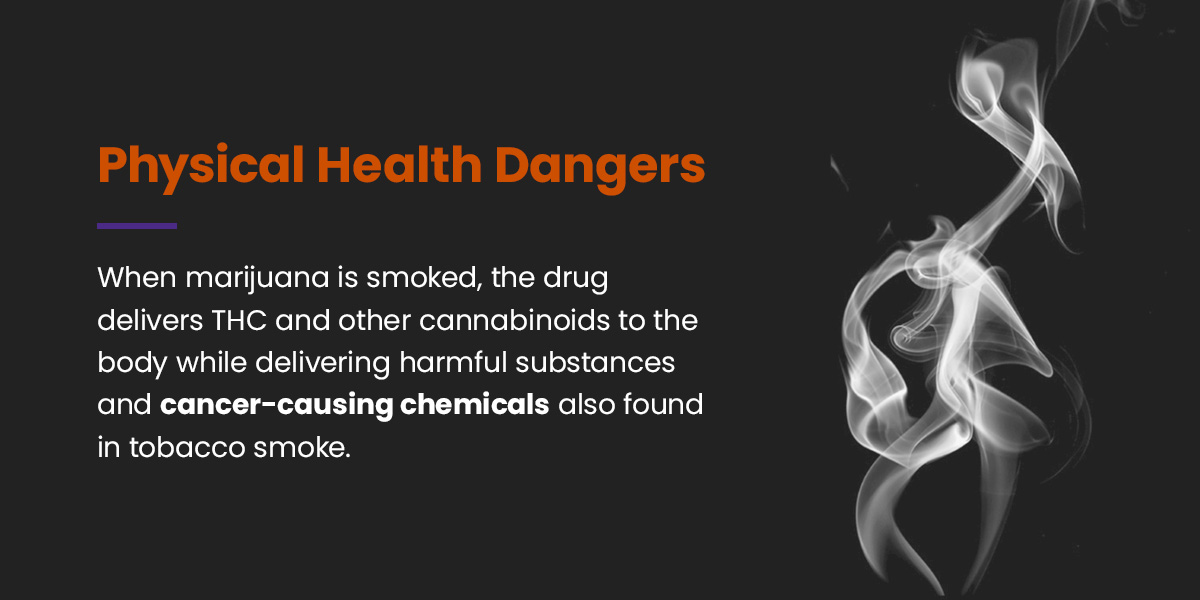 Physical Health Dangers 