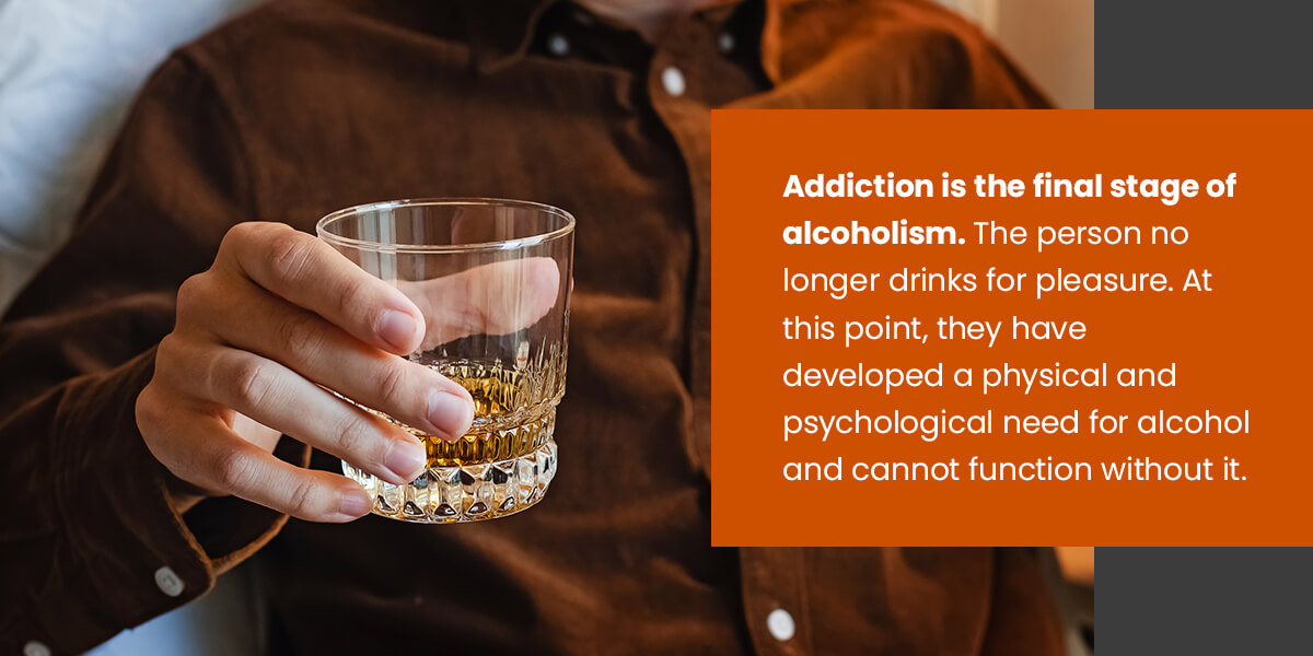 Addiction is the final stage of alcoholism