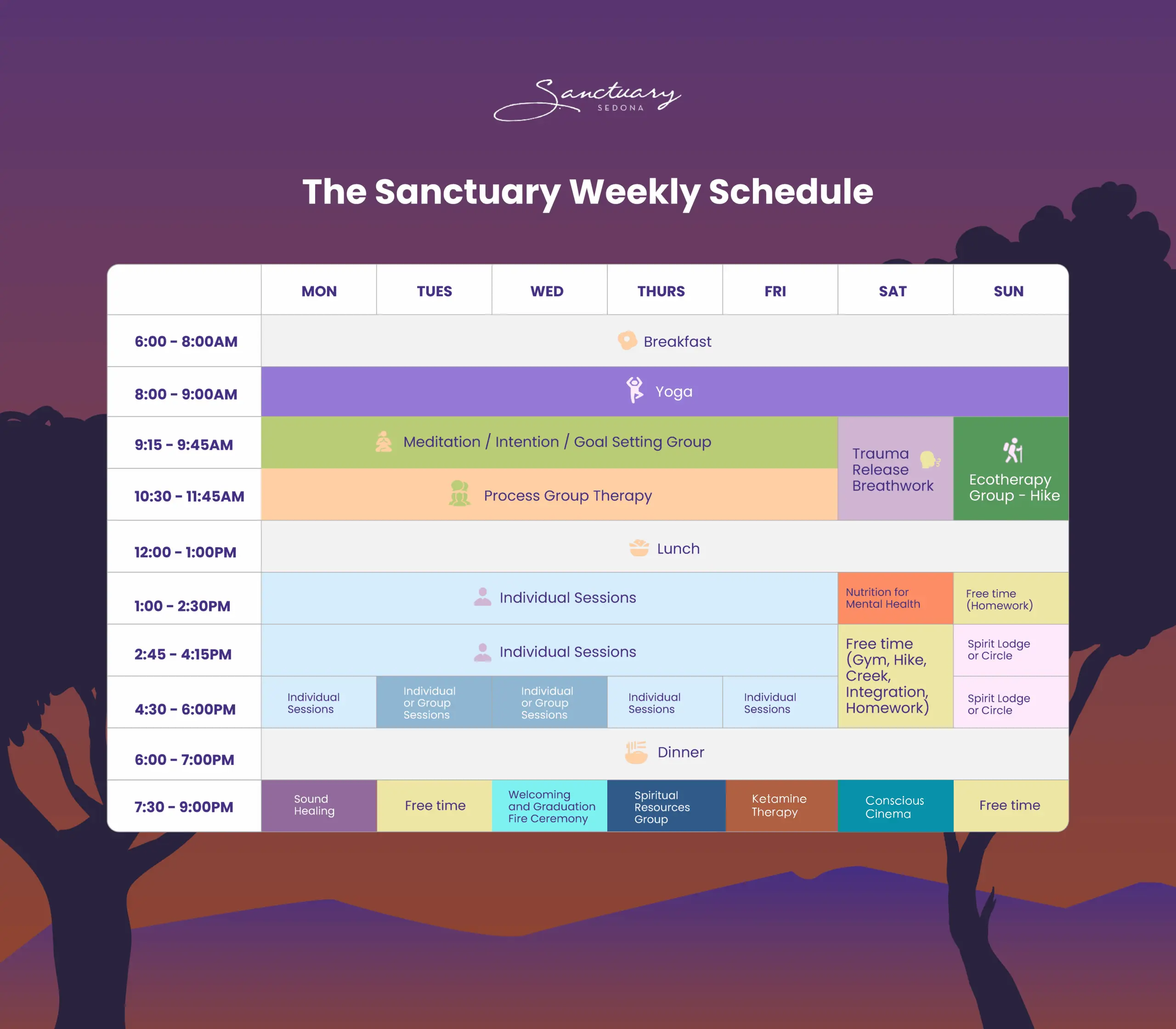 a weekly schedule for the sanctuary sessions